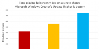rundownresults-deskworldwide.com